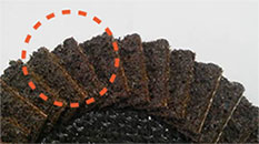 株式会社イチグチ BSシリーズ DIY製品